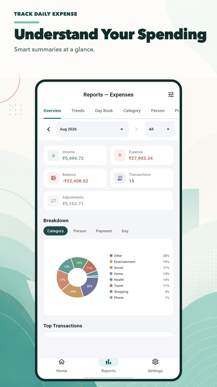 Track Daily Expense spending insights screen
